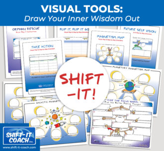 shift it visual tools maps to draw your inner wisdom out