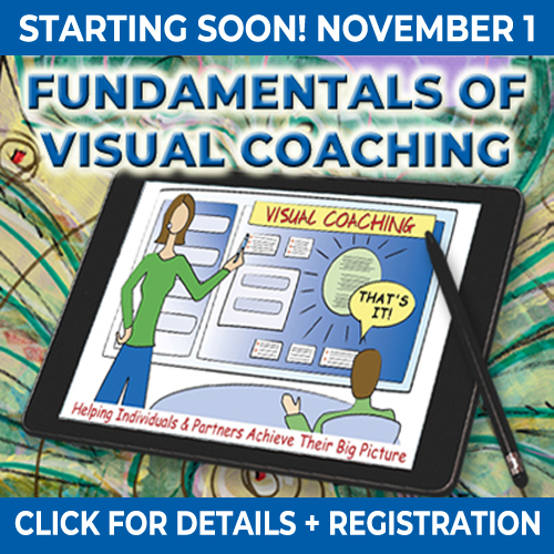 SHIFT-IT Visual Coaching Home Retreat - Become Your Next Self