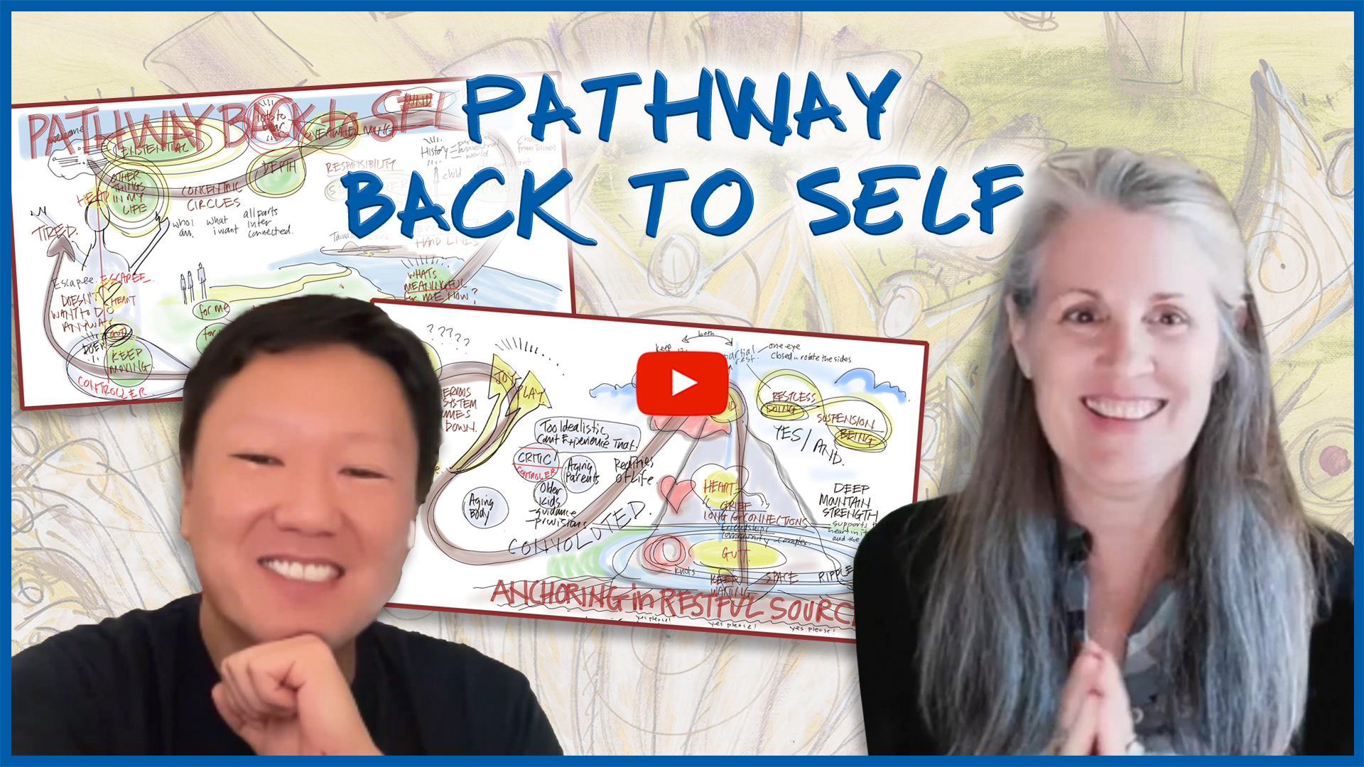 Christina Merkley and Lee smiling out at the camera against a backdrop of visual maps for this video cover of the recorded session Pathway Back to Self.