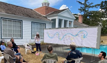 Krishnamurti Center leading a Visual Satsang session: Christina Merkley at the large drawing board surounded by students.