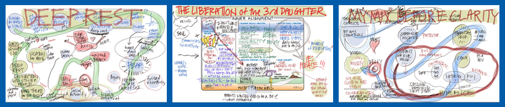 Selection of 3 visual maps from previous Satsang Drop-In sessions.